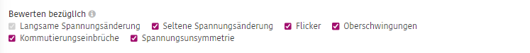 Bewertungskriterien