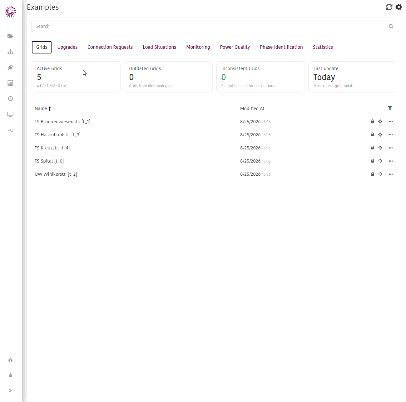 kpi_cards_overview_tabs
