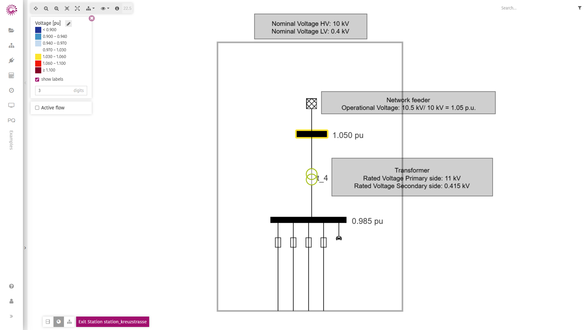 On-Load Power Flow